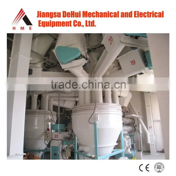 Dehui Factory Supply Poultry Feed Pellet Production Line