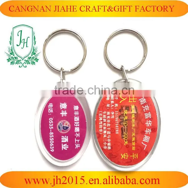 Round Shape Logo Insert Photo Frame Keychain