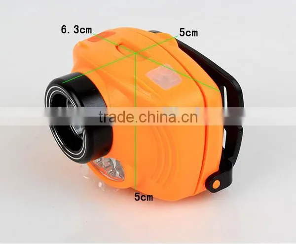 High Power 3w Led Aluminium Headlamps With Sensor photo-6