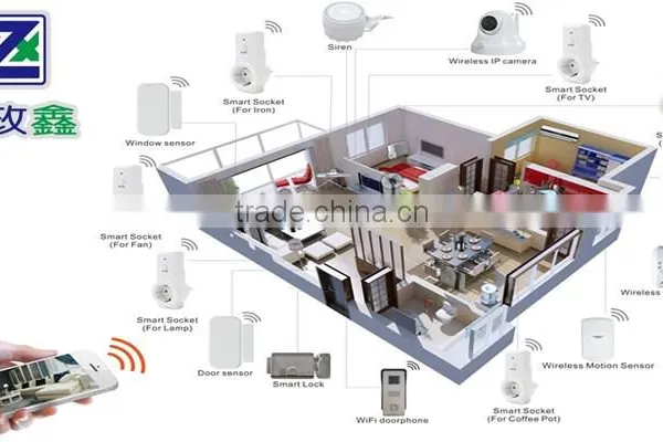 zigbee products smart home technology for house switch
