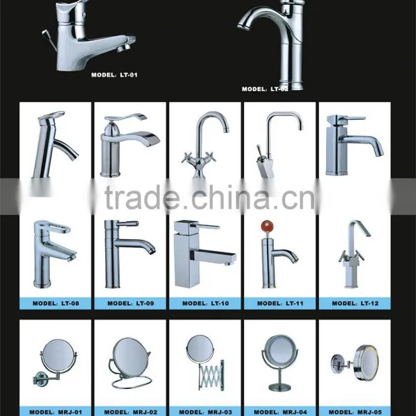 Faucet