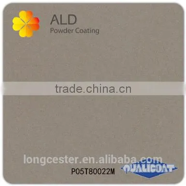 Pure Polyester Powder Coating photo-5