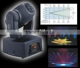 MOVING HEAD STAGE LIGHT