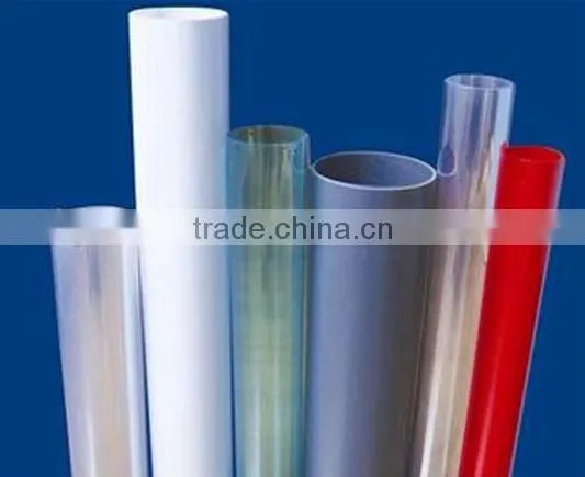 Pvc Transparent Film for Blister Packing photo-2