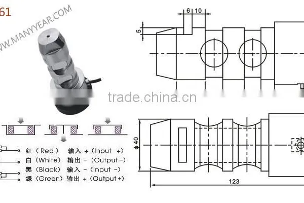 Elevator Overload Sensor, Safe Limiter Sensor photo-2