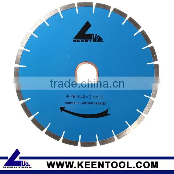Circular Saw Blade