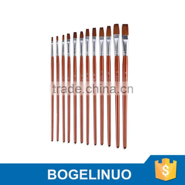 A0017B Artist Paint Brush for for Watercolor,acrylic Painting Manufacturers China photo-3