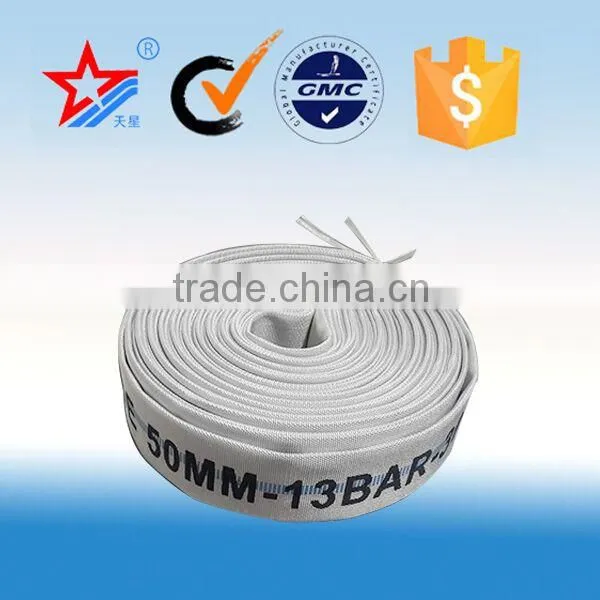 Fire Nozzle , High Pressure Canvas Hose Manufacturers in China photo-3