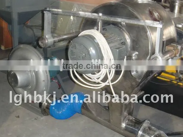 Parallel Twin Screw Extruder photo-4