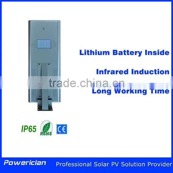Powerician 18W Waterproof LED Solar Street Light Smart Integrated Garden Solar Power Light photo-2