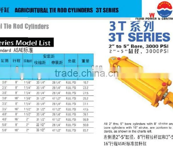 Agricultural Tie Rod Hydraulic Cylinder for Agricultural photo-5