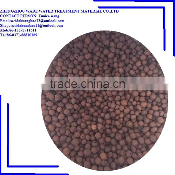 Manufacturer of Expanded Clay Concrete Mix Lightweight Leca Expanded Clay Aggregate on Sale With Bid Discount$ photo-4