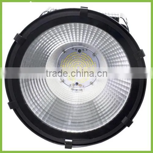High Power Finned Aluminum Led Wattage From 100w to 500w Outdoor Led Flood Light Fixtures photo-2