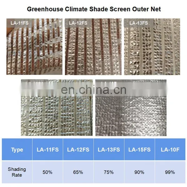 Factory Outdoor 100% Aluminum Foil Net Mesh for Aluminum Sun Shade Mesh photo-4