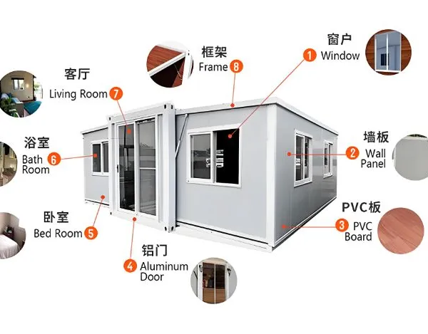 SXKON 40FT Retractable Container Room photo-4
