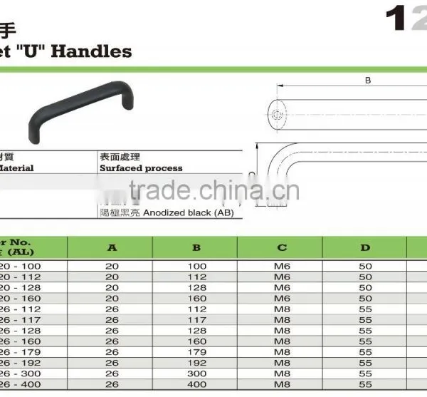 For Welding Machine and CNC Metal Lathe Parts Red Cabinet Handle photo-2