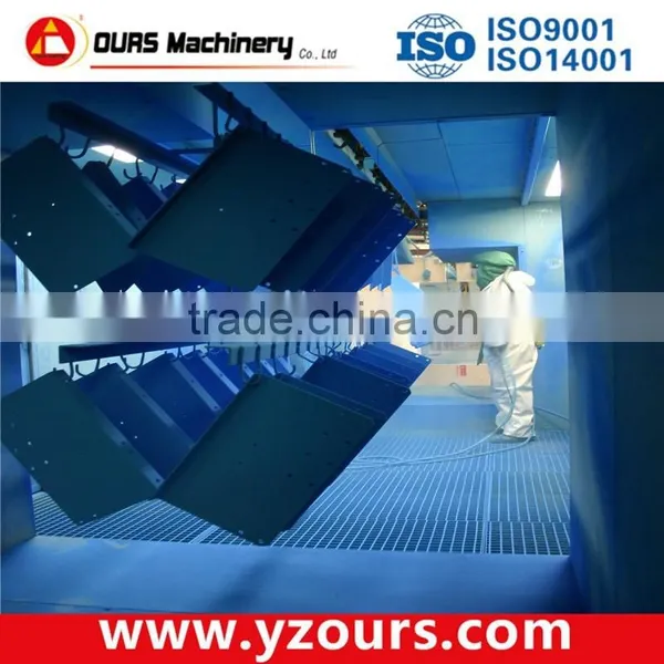 Steel Doors Manual Powder Coating Line, Powder Coating Complete Setup photo-2