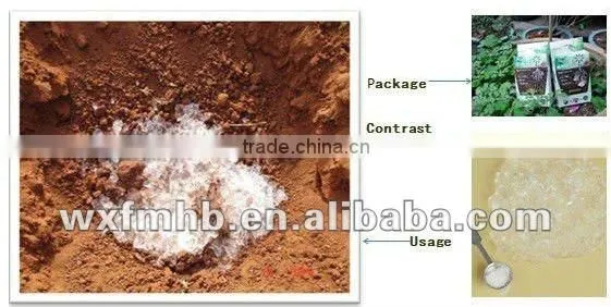 ( Super Absorbent Polymer ) Absorbency of Super Absorbent Polymer