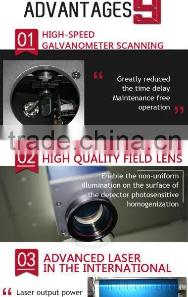 Shandong Liaocheng Fiber Laser Marking Machine Laser Engraving Machine Price With CE photo-3