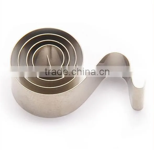 Best Manufacturers in China Auto Leaf Spring