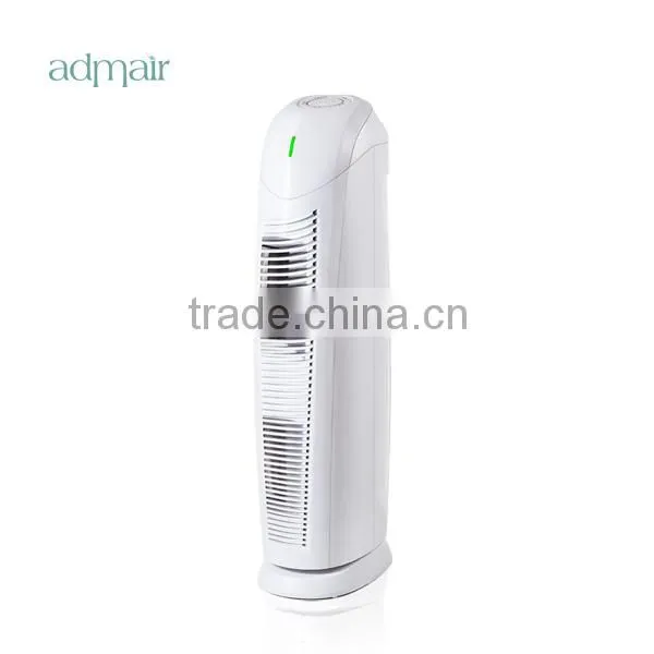 High CADR Air Purifier With True HEPA, Negative Ionizer and UV Sanitizer, 28 Inch Tower photo-2