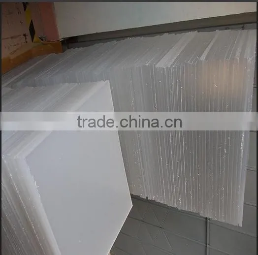 Wholesale Clear Perspex Sheet ,acrylic Sheet photo-3