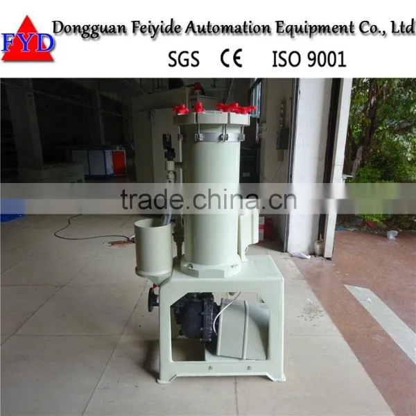 Feiyide Filter Pump for Liquid Colation in Electroplating Process photo-2
