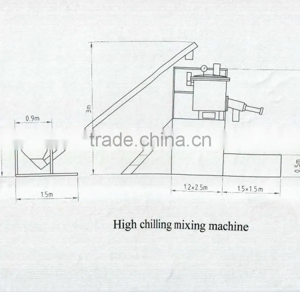 Wpc Mixing Plant photo-2