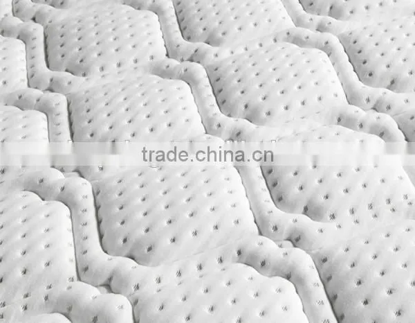 Slumber Rest Beautiful Dream Mattress in Guangzhou photo-5
