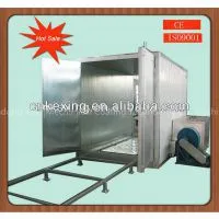 Powder Coating Oven Gas