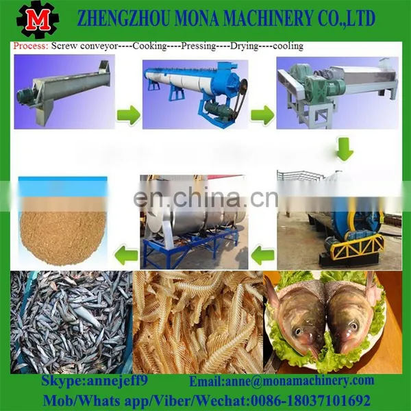 HOT SALE! Small Capacity Fish Meal Making Machine Plant photo-3