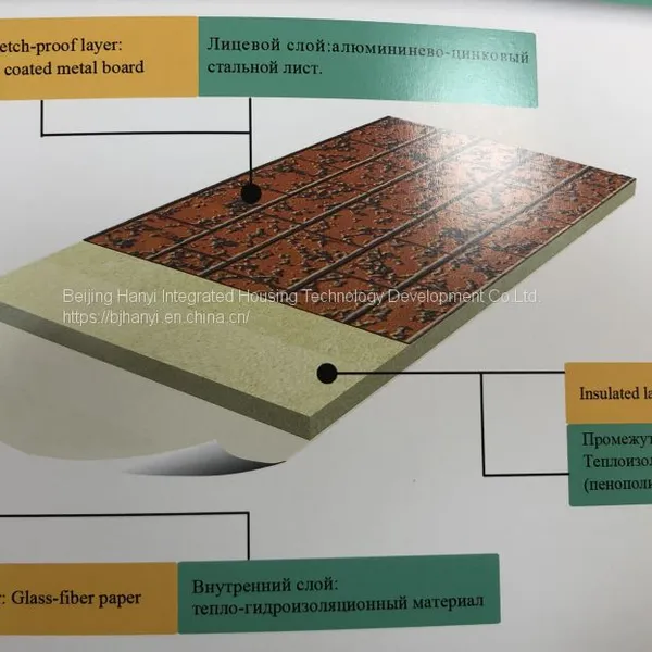 Hot Sell External PU Foam Sandwich Panel Sandwish Panel photo-4