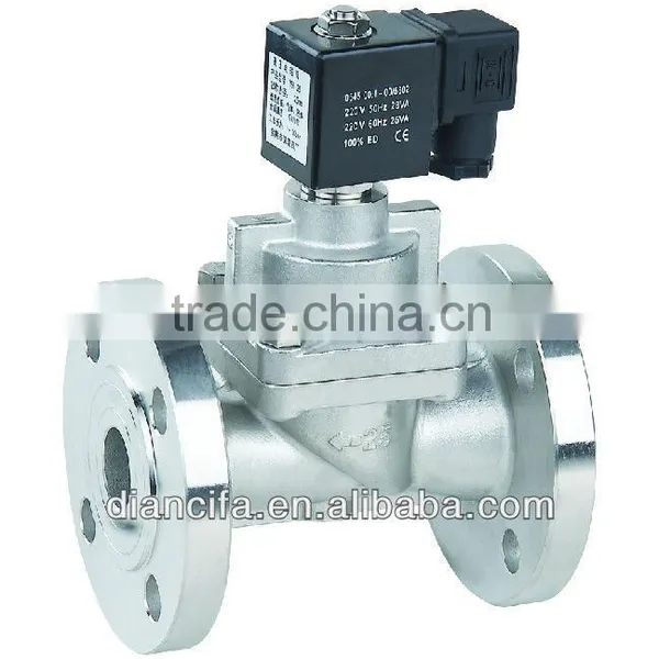 YSI HIGH PRESSURE SOLENOID VALVE , G1/2''~2'', DN15~50MM