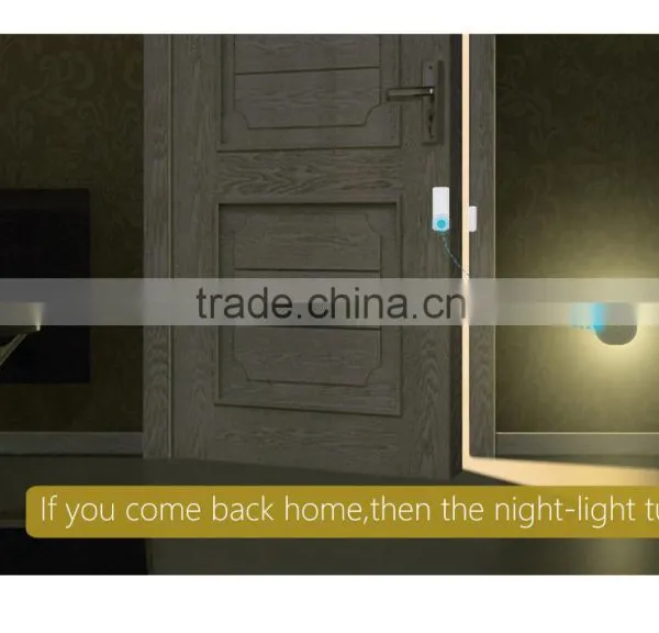 Newest Home Alarm System Support Mobile App Android Ios Google Play Store & Alarm System Work With 8 Scene Settings photo-6