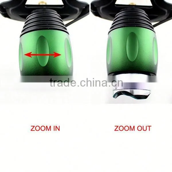 T816 High Power Led Headlamp Adjustable Zoom Focus Camping Led Headlight photo-4