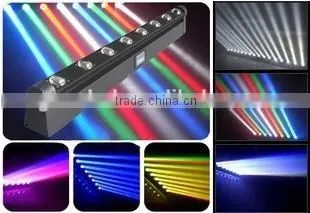 Rgbw 8*10W Eight Eyes Moving Head Beam Light photo-4