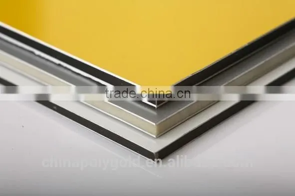 Aluminium Composite Panel