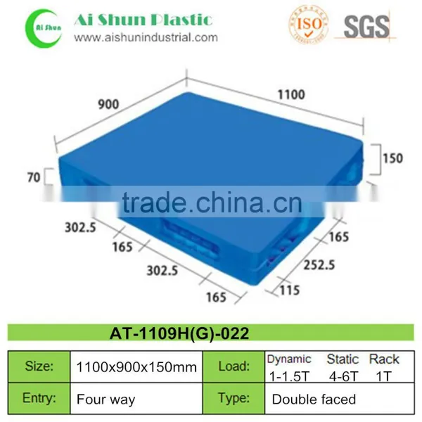 Pvc Pallet Epal Used Supplier in Selangor