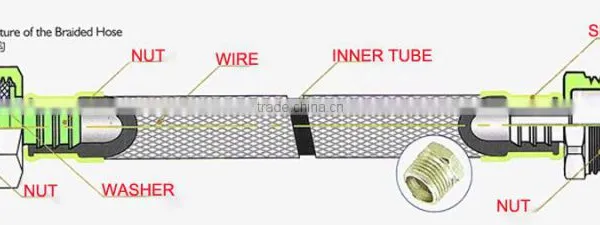 Cheap and High Quality ACS Certificat ,rubber Hose,flexible Gas Hose photo-5