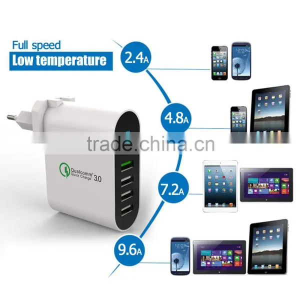 Wholesale eu Dual Usb Wall Charger,mobile Phone Charger,uk Wall Charger Usb photo-4
