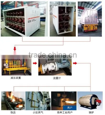 Pressure Relief Device photo-2