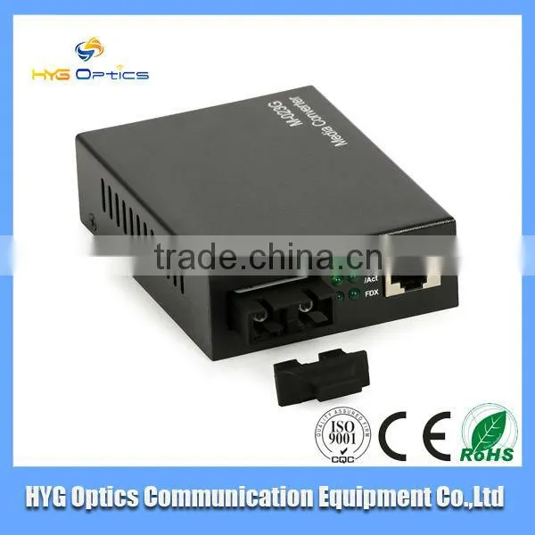 Hdmi to Scart Converter for the Base Station