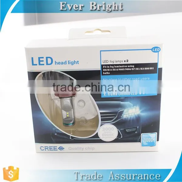 For Car Accessories Headlight H1 H3 H7 H11 9005 9006 Led Car Headlight photo-4