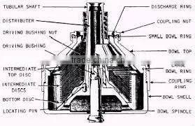 DHFOS For Biodiesel Washing Separation Centrifuge Separator photo-2