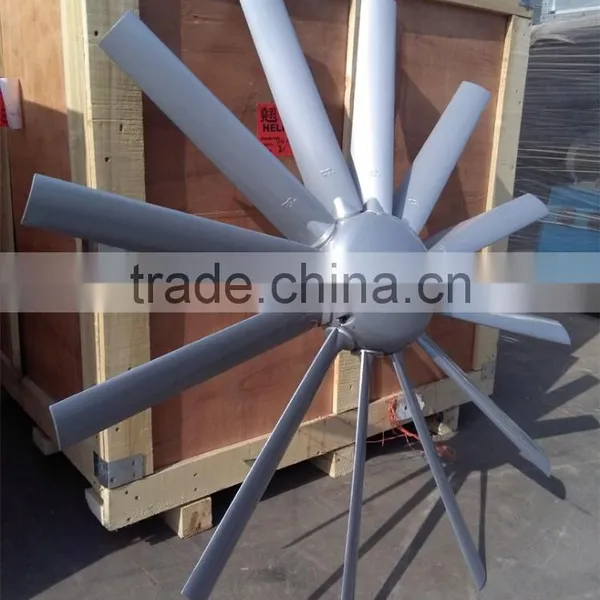 Airfoil Impeller photo-6