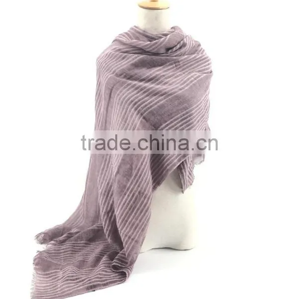 China Factory Hot Print Scarf High Quality Women Muslim Scarf photo-2