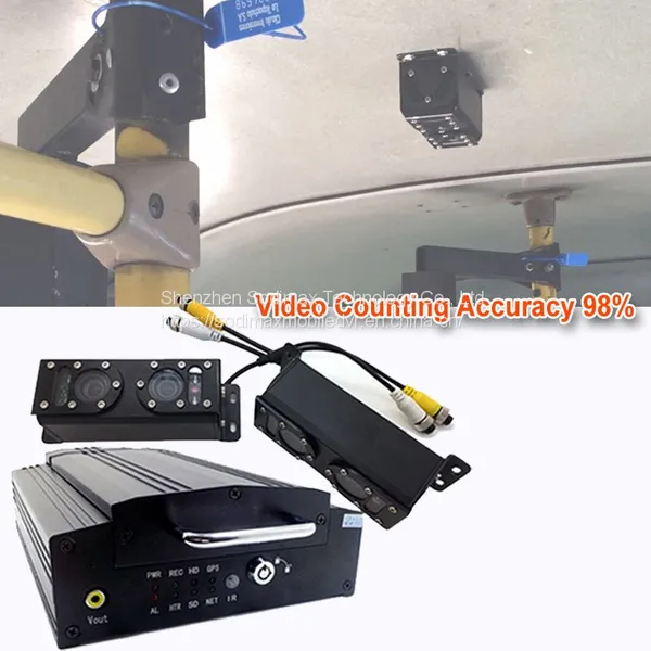 1080P AHD Camera 98% Accuracy Bus Passenger Counter CCTV Mobile DVR People Counting System photo-2