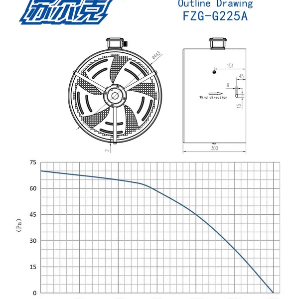 Top Quality Stable Efficient Robust G-225A 380V Quiet High Power Cooling Fan for Workshop Cooling photo-3
