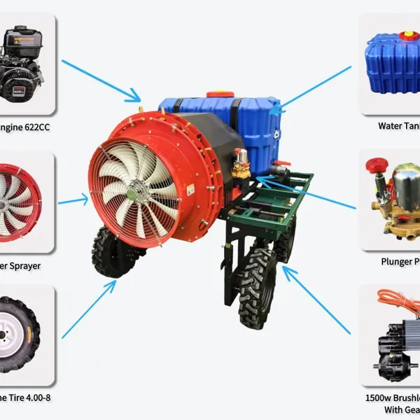 Industrial Remote Control Fog Cannon Sprayer Vehicle With Large Capacity Tank for Dust Control Solutions photo-3