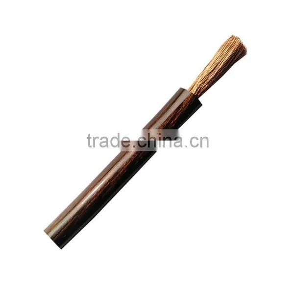 High Quality Low Price 2.5mm Copper Cable Electrical Wire photo-5